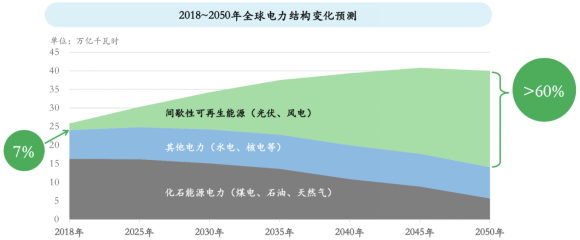 赏金大对决·(中国游)官方网站