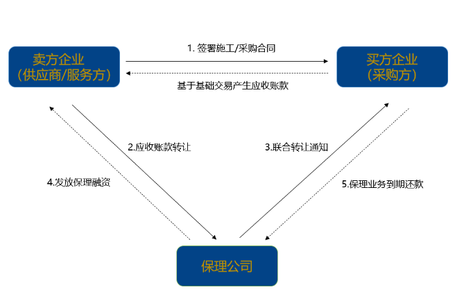 赏金大对决·(中国游)官方网站